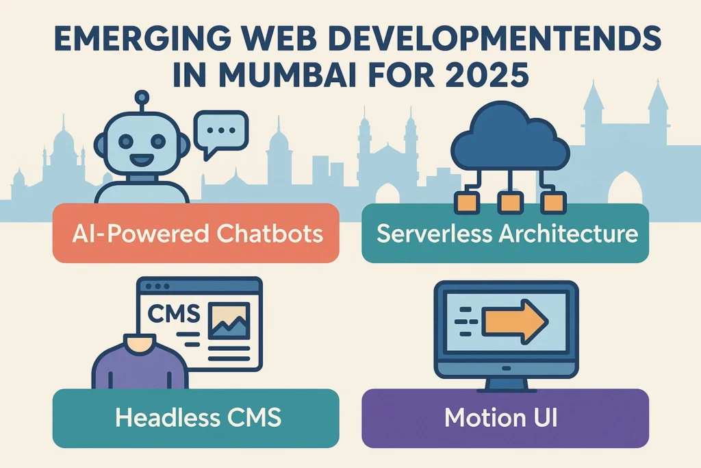 Emerging web development trends in Mumbai 2025”